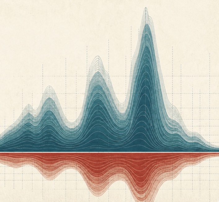 Layered COVID-19 waves from The Pandemic Atlas
